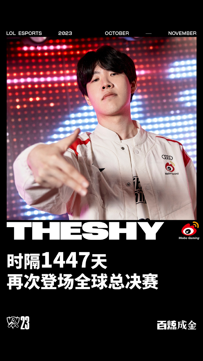 包含TheShy意外战胜瑞士队，持续失利引爆全场！的词条